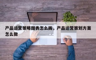 产品运营策略图表怎么画，产品运营策划方案怎么做