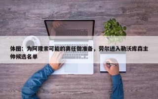 体图：为阿隆索可能的离任做准备，劳尔进入勒沃库森主帅候选名单