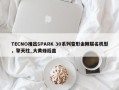 TECNO推出SPARK 30系列变形金刚联名机型，擎天柱_大黄蜂后盖